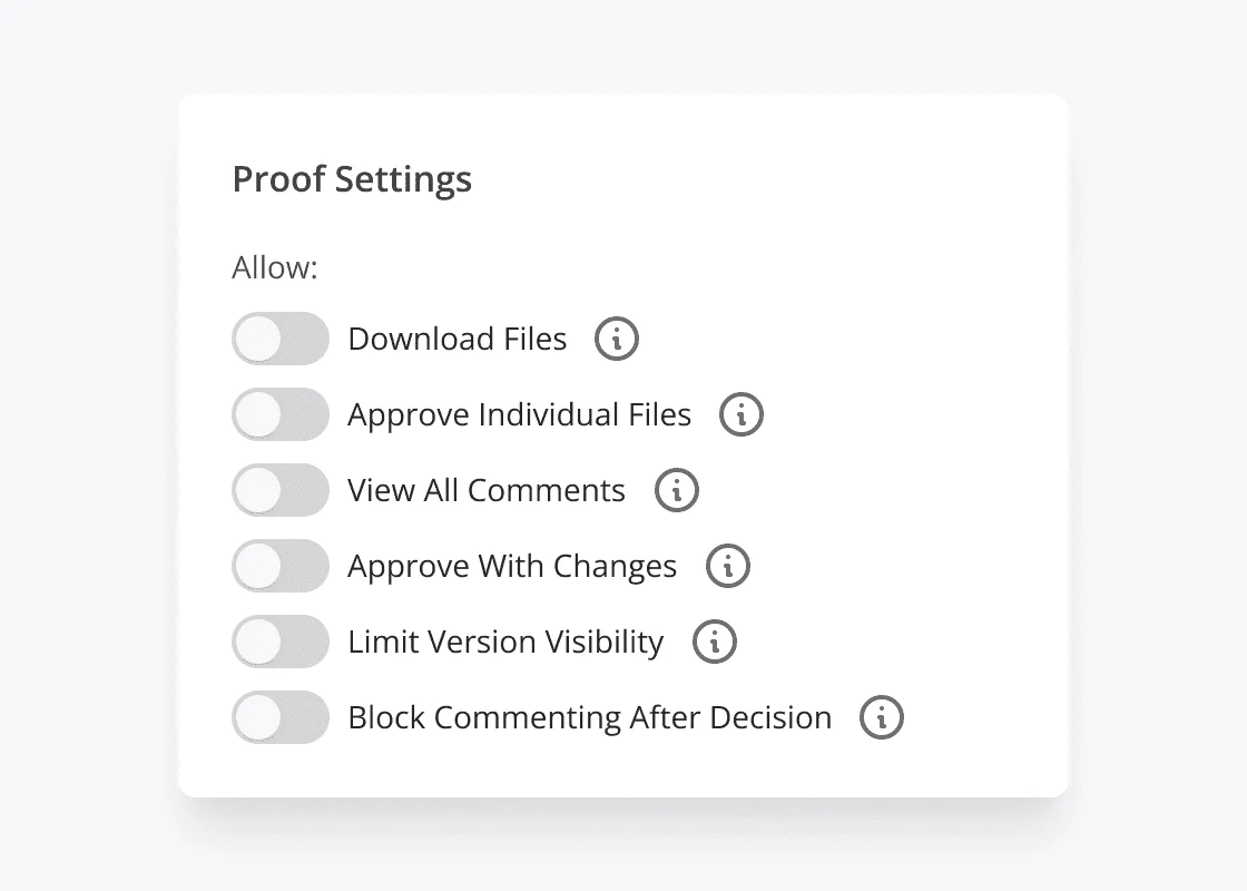 Artwork permission controls and security